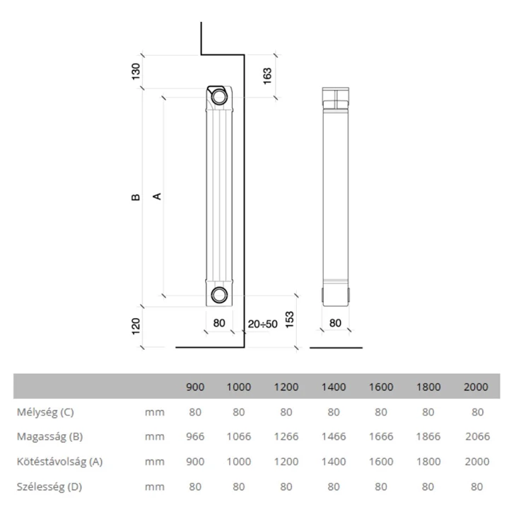 Fondital Garda Dual/80 ALETERNUM, 1000 alumínium radiátor, 1066x80 mm, 189 W, 2 tagos FSGARDA-AL1000/02 Fondital Garda Dual/80 ALETERNUM, 1000 alumínium radiátor, 1066x80 mm, 189 W, 2 tagos FSGARDA-AL1000/02