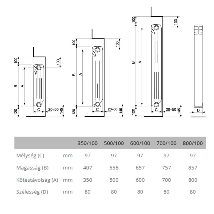 Fondital Exclusivo 600 alumínium radiátor, 657x240 mm, 400 W, 3 tagos FSED-600/03