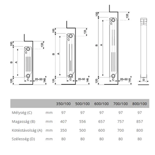 Fondital Exclusivo 600 alumínium radiátor, 657x240 mm, 400 W, 3 tagos FSED-600/03 Fondital Exclusivo 600 alumínium radiátor, 657x240 mm, 400 W, 3 tagos FSED-600/03
