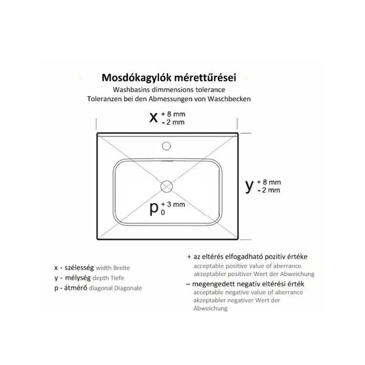Arezzo design Phoenix mosdótál + lefolyó szürke AR-461