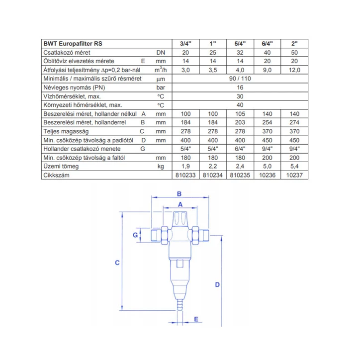 Bwt Vízszűrő, Europafilter RS 3/4" külső menet, visszaöblíthető, 3 m3/h 810233 Bwt Vízszűrő, Europafilter RS 3/4" külső menet, visszaöblíthető, 3 m3/h 810233