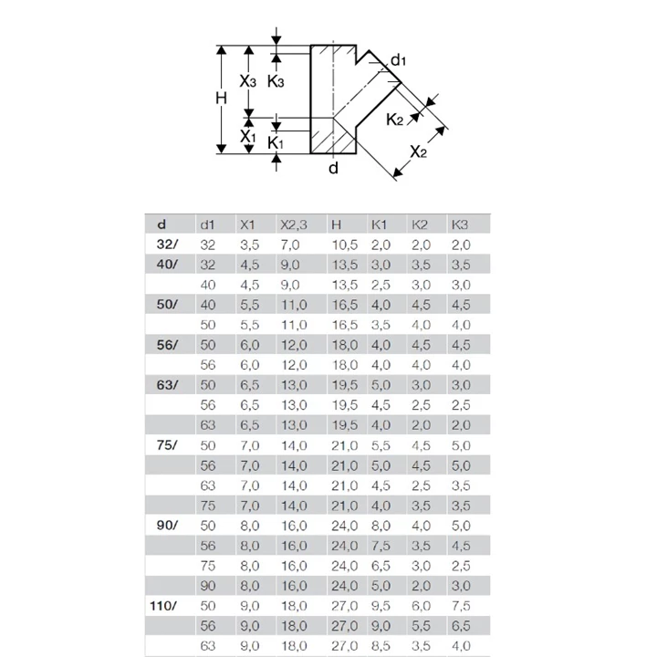 Geberit PE 45°-os elágazó idom, d160/160 369.145.16.1 Geberit PE 45°-os elágazó idom, d160/160 369.145.16.1
