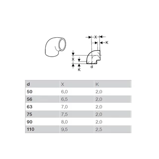 Geberit PE 88,5°-os ívidom, d50 361.088.16.1 Geberit PE 88,5°-os ívidom, d50 361.088.16.1
