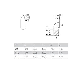 Geberit PE 90°-os csatlakozókönyök fali WC-hez, bővítéssel, d90/90 366.925.16.1 Geberit PE 90°-os csatlakozókönyök fali WC-hez, bővítéssel, d90/90 366.925.16.1