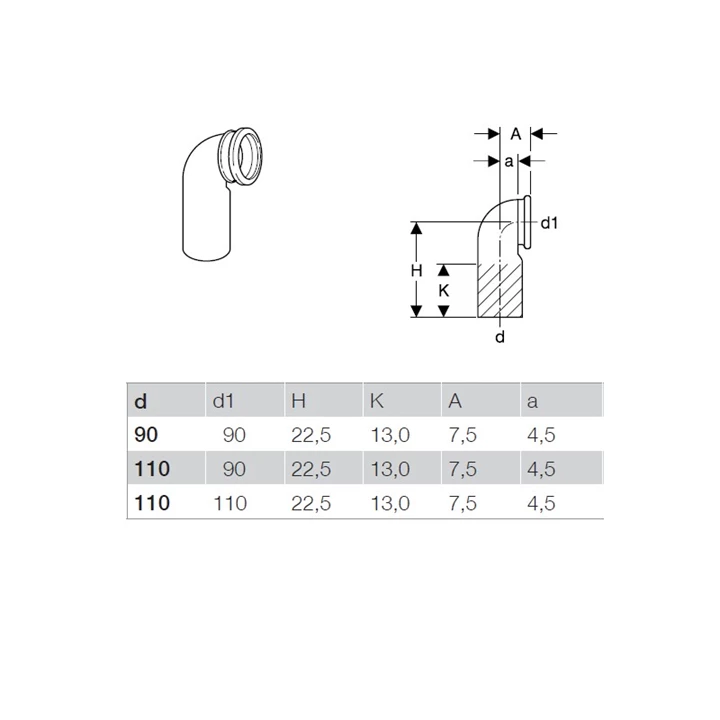 Geberit PE 90°-os csatlakozókönyök fali WC-hez, bővítéssel, d90/90 366.925.16.1 Geberit PE 90°-os csatlakozókönyök fali WC-hez, bővítéssel, d90/90 366.925.16.1