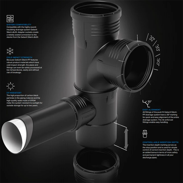 Geberit Silent-PP excentrikus szűkítő, d110/90 390.574.14.1 Geberit Silent-PP excentrikus szűkítő, d110/90 390.574.14.1
