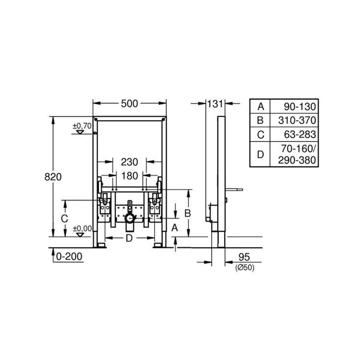 Grohe Rapid SL bidé szerelőelem, 0,82 méteres beépítési magasság 38543000