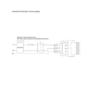 Grundfos Magna1 32-60A szivattyú 99221234 Grundfos Magna1 32-60A szivattyú 99221234