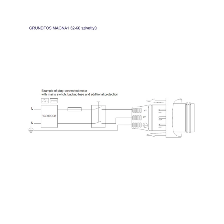 Grundfos Magna1 32-60A szivattyú 99221234 Grundfos Magna1 32-60A szivattyú 99221234