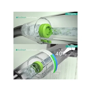 Hansgrohe falba süllyesztett melegvizes bidé kézizuhany szett EcoSmart, szálcsiszolt bronz 29232140
