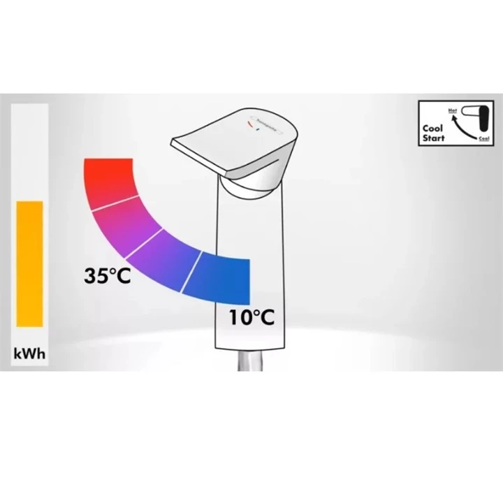 Hansgrohe Finoris egykaros mosdócsaptelep 100, CoolStart, push-open lefolyógarnitúrával, króm 76024000 Hansgrohe Finoris egykaros mosdócsaptelep 100, CoolStart, push-open lefolyógarnitúrával, króm 76024000