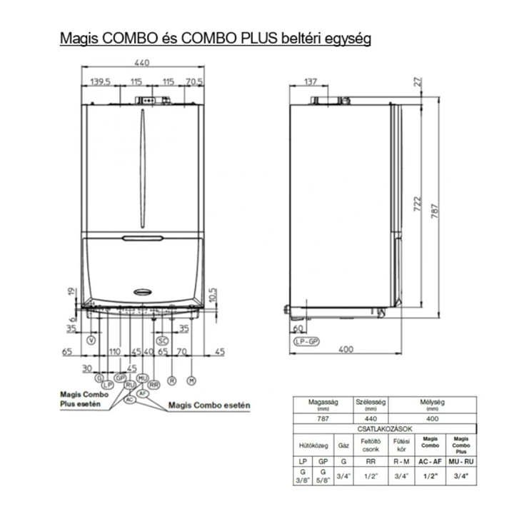 Immergas Magis Combo 9 split hibrid levegő/víz hőszivattyú és kondenzációs kombi gázkazán, osztott rendszerű 3.030613