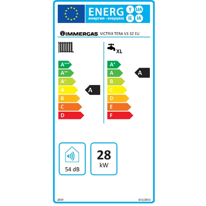 Immergas kondenzációs fali kombi gázkazán, VICTRIX TERA V3 32 EU 3.036304