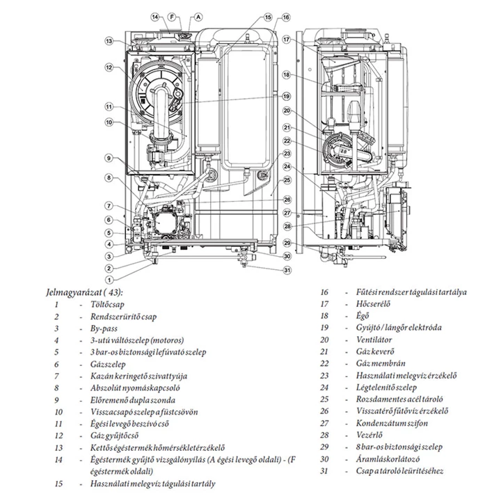 Immergas Victrix Zeus Superior 25 kondenzációs, beépített tárolós gázkazán 3.032084 Immergas Victrix Zeus Superior 25 kondenzációs, beépített tárolós gázkazán 3.032084