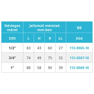Mofém Flexum golyóscsap gázra, 1", BB csatlakozással 113-0069-40