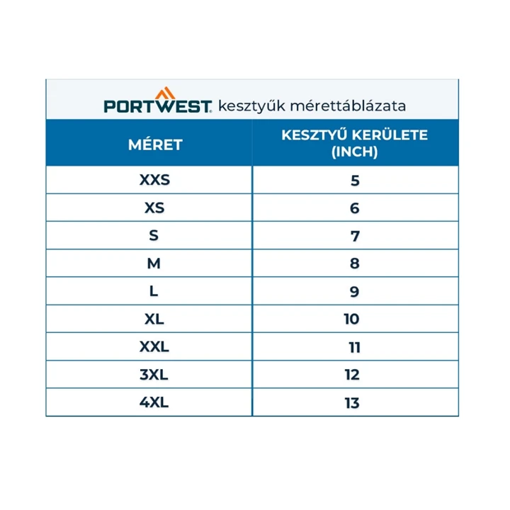 Portwest A280 Wintershield téli munkavédelmi kesztyű, XL A280K1RXL