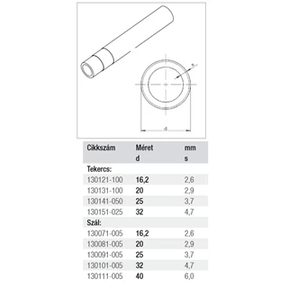 Rehau Rautitan univerzális stablis cső 25 11301411050 Rehau Rautitan univerzális stablis cső 25 11301411050