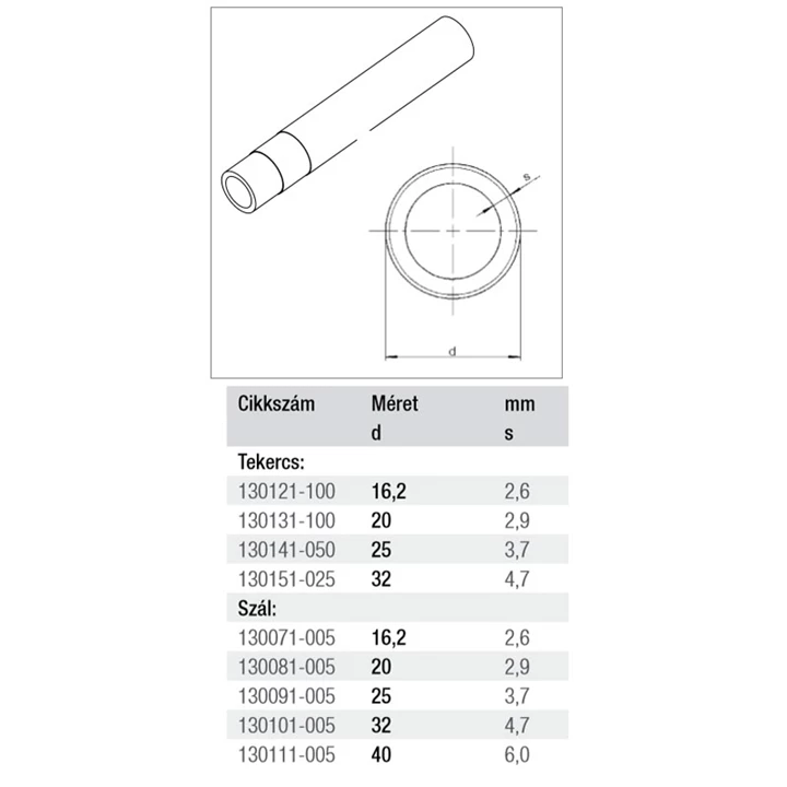 Rehau Rautitan univerzális stablis cső 25 11301411050 Rehau Rautitan univerzális stablis cső 25 11301411050