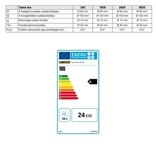 Remeha Tzerra ACE 24DS fali fűtő kondenzációs gázkazán 24kW EU-ERP 7701502