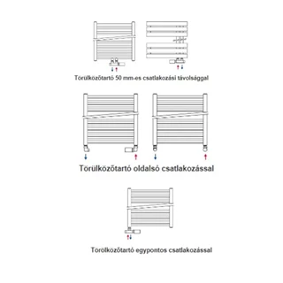 Sapho Uno fürdőszobai radiátor 493x951 mm, polírozott inox NR816 Sapho Uno fürdőszobai radiátor 493x951 mm, polírozott inox NR816