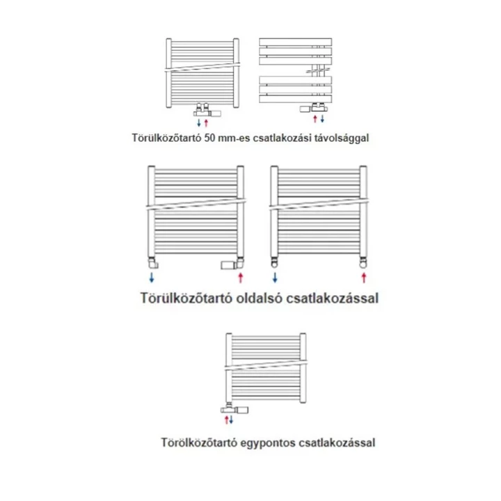 Sapho Uno fürdőszobai radiátor 493x951 mm, polírozott inox NR816 Sapho Uno fürdőszobai radiátor 493x951 mm, polírozott inox NR816
