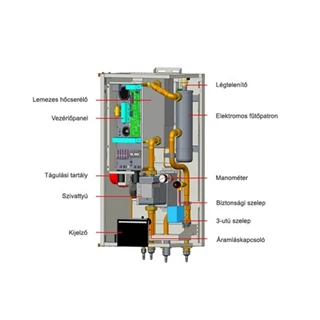 Technik Cool PRO split levegő-víz hőszivattyú, 10 kW, 1 fázisú, 230 V TCN32001001FEH