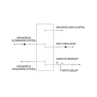 Technik Therm Indirekt HMV tároló egy standard csőkígyóval, 300 l TTUEB/T-300