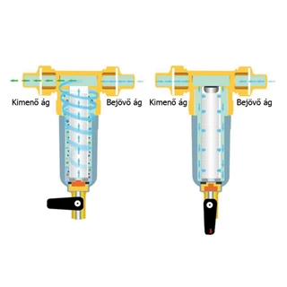 Technik Therm Mechanikai előszűrő (vízszűrő), 3/4", 3 m3/h, 16 bar, 50 mikron, nyomásmérővel, visszamosható TT-CPF-3-B Technik Therm Mechanikai előszűrő (vízszűrő), 3/4", 3 m3/h, 16 bar, 50 mikron, nyomásmérővel, visszamosható TT-CPF-3-B