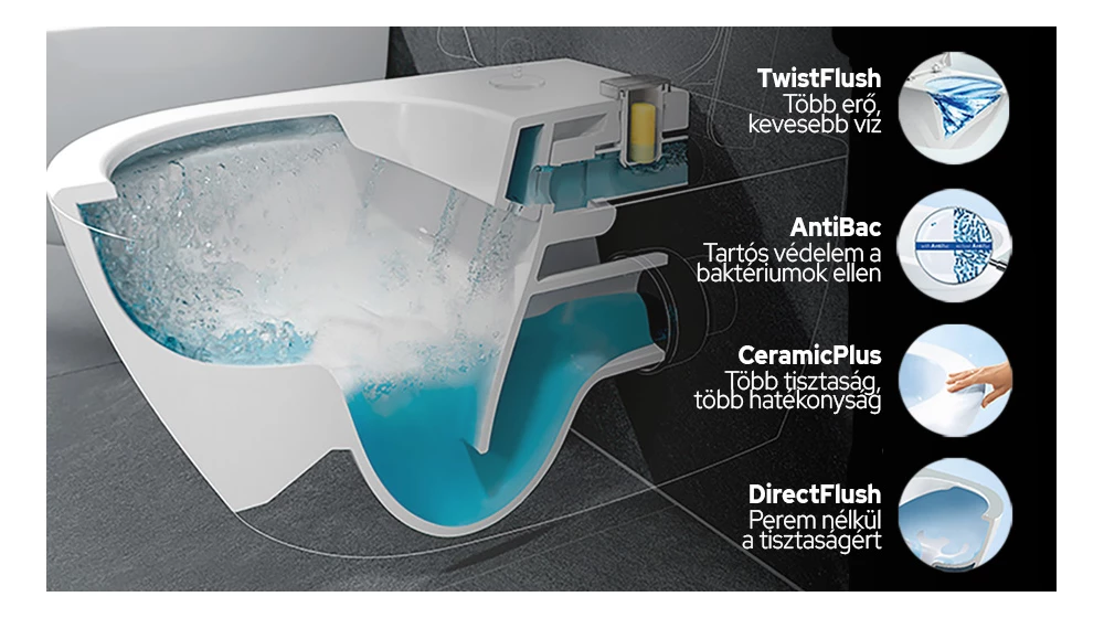 Villeroy & Boch - Innovatív megoldások a fürdőszobában