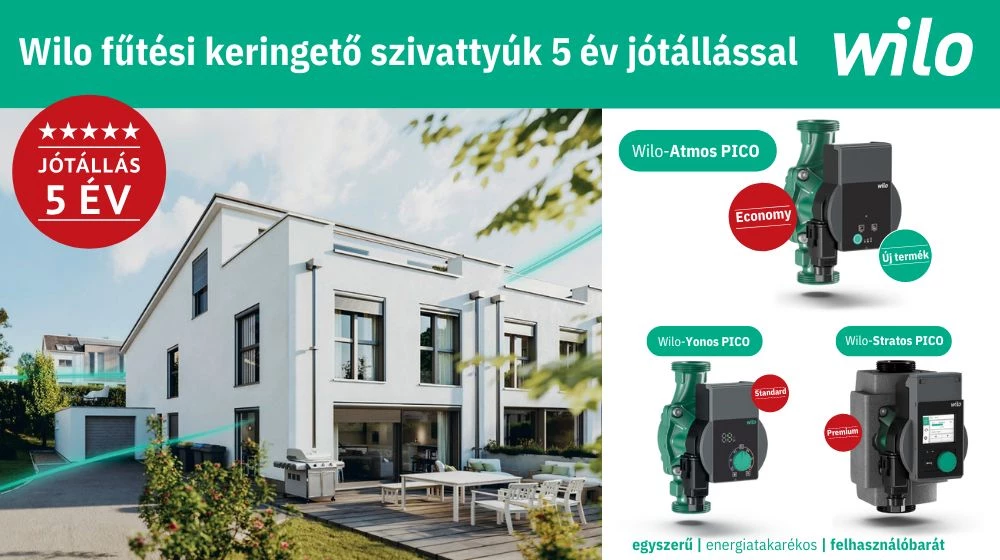 Bemutatkozik a Wilo gazdaságos, nagyhatásfokú keringető szivattyúja a Wilo-Atmos PICO