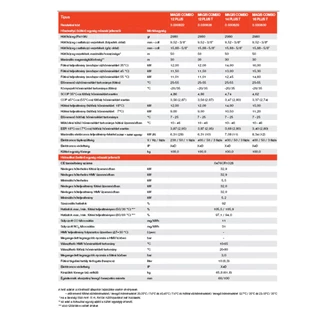 Immergas Magis Combo 16 plus V2 T hibrid, levegő-víz hőszivattyú és kondenzációs fűtő kazán, osztott rendszerű 3.030830 Immergas Magis Combo 16 plus V2 T hibrid, levegő-víz hőszivattyú és kondenzációs fűtő kazán, osztott rendszerű 3.030830