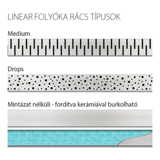Mofém Linear, zuhanyfolyóka, MLP-750 M - Medium 501-0003-01 Mofém Linear, zuhanyfolyóka, MLP-750 M - Medium 501-0003-01