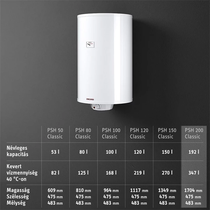 Stiebel Eltron Classic PSH 50 villanybojler, 50 liter 235960 Stiebel Eltron Classic PSH 50 villanybojler, 50 liter 235960