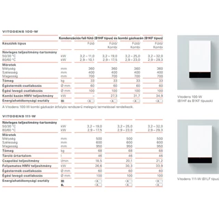 Viessmann Vitodens 100-W S1 3,2-25 kW-os kondenzációs fűtő gázkazán Z020620 Viessmann Vitodens 100-W S1 3,2-25 kW-os kondenzációs fűtő gázkazán Z020620