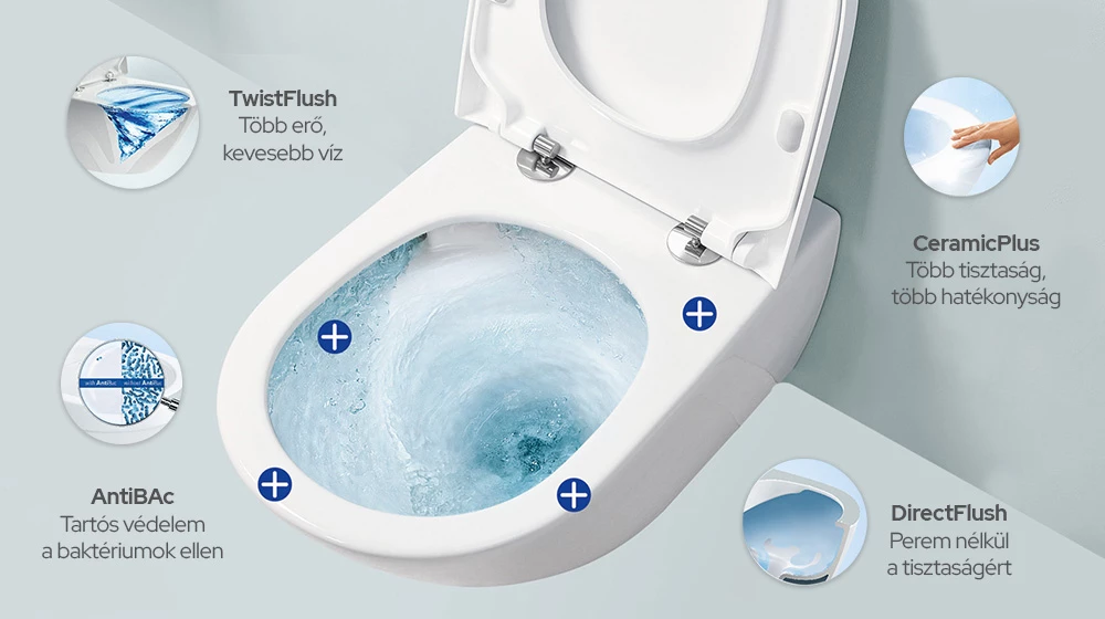 Villeroy & Boch - bemutatjuk a higiéniai bajnokot!